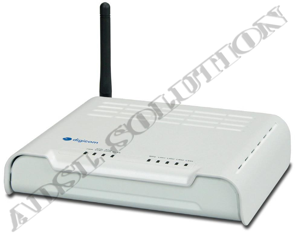 Michelangelo Wave 150C ADSL2/2+ Wireless 150 Modem/Router