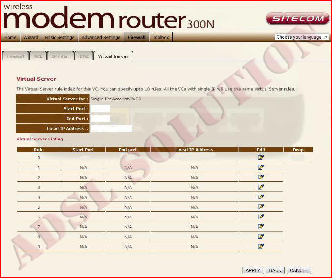 Sitecom 300N X3 WLM-3500 Port-forwarding o "aprire le porte" del router